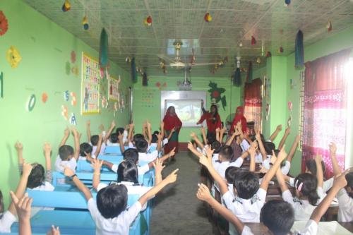 Foundation Class-2019